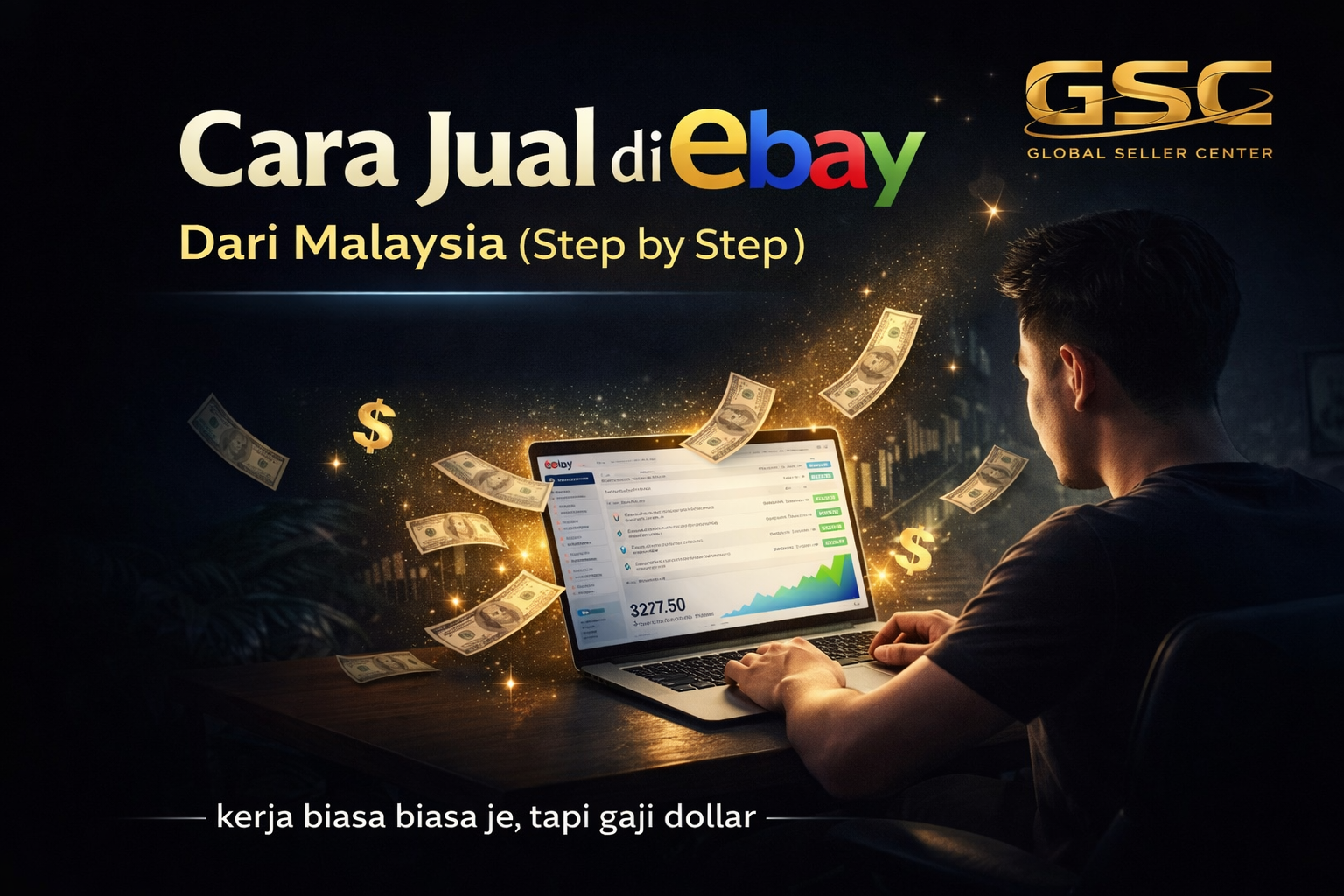 Cara Jual di eBay Malaysia (Panduan Lengkap Step-by-Step Untuk Beginner)