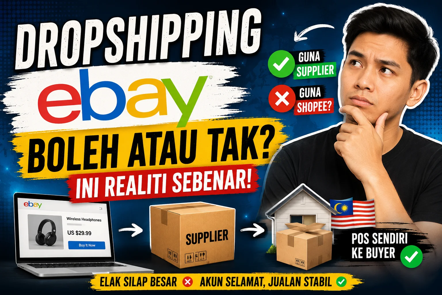 Dropshipping eBay: Boleh atau Tak? Ramai Salah Faham