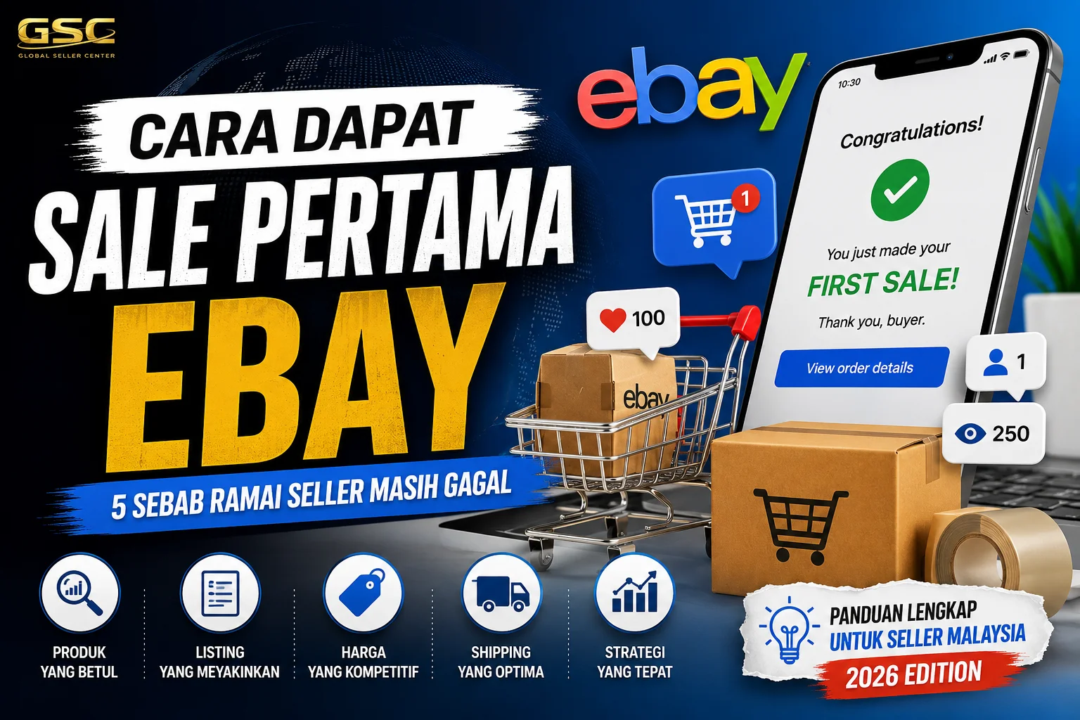 Cara Dapat Sale Pertama eBay: Jika Ada 136 Juta Pembeli Aktif, Kenapa Ramai Seller Masih Gagal?
